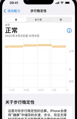 横林镇iPhone手机维修如何在iPhone开启'步行稳定性通知' 横林镇iPhone手机维修如何在iPhone开启'步行稳定性通知'