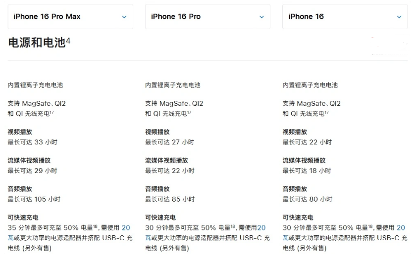 横林镇苹果手机维修分享 iPhone 16 目前实测充电峰值功率不超过 39W 