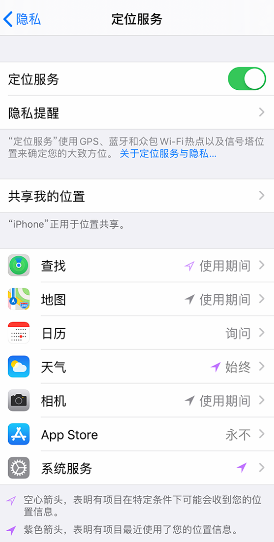 横林镇苹果手机维修分享iPhone 状态栏中时间显示为蓝色图标是什么情况 